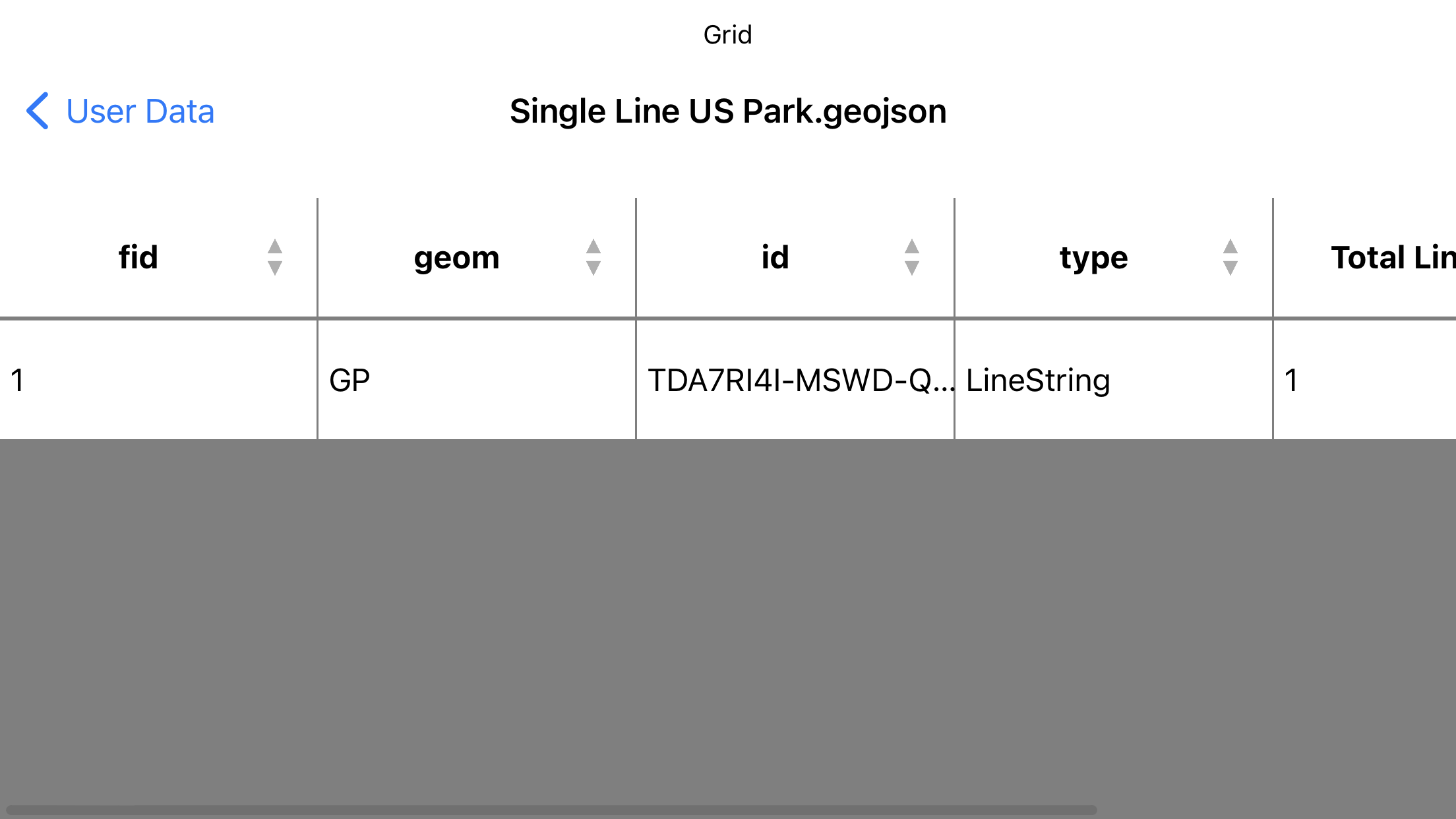 Attribute grid of captured line features