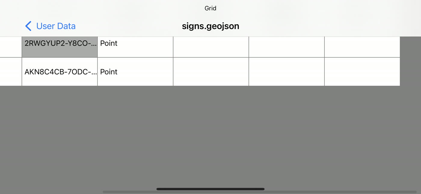 Attribute grid for signs.geojson