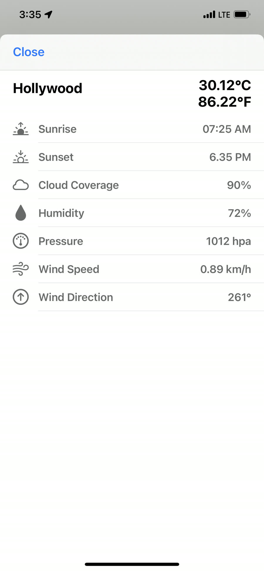 Weather details for Hollywood